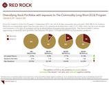 Click to view CLS Diversifies Global Stocks